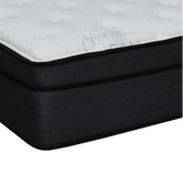 Adan Euro Top Mattress