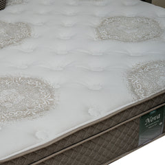 Premium Pocket Spring Nova Mattress UAE