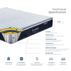 Nirvana Sleepsoul Gel Mattress