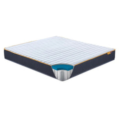 Eden Sleepsoul Mattress