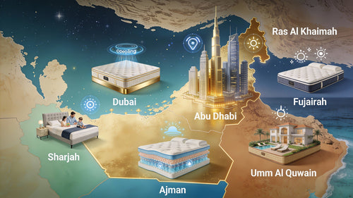 How Sleep Quality Varies Across UAE Emirates: Luxury Differences, Trends & Future