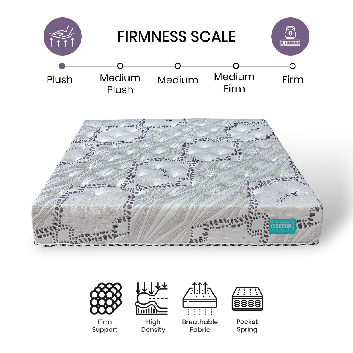 Ametist Copper Mattress – Recharge While You Rest