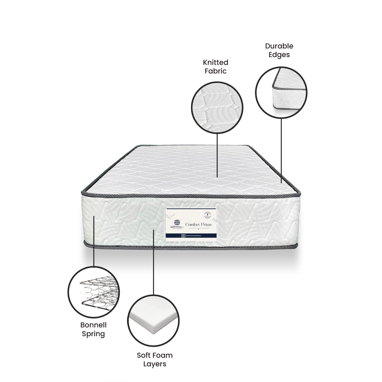 Comfort Prime Euro Style Bonnell Spring Mattress