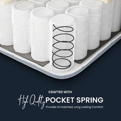 Dream Serenity Pocket Spring Euro Top Mattress