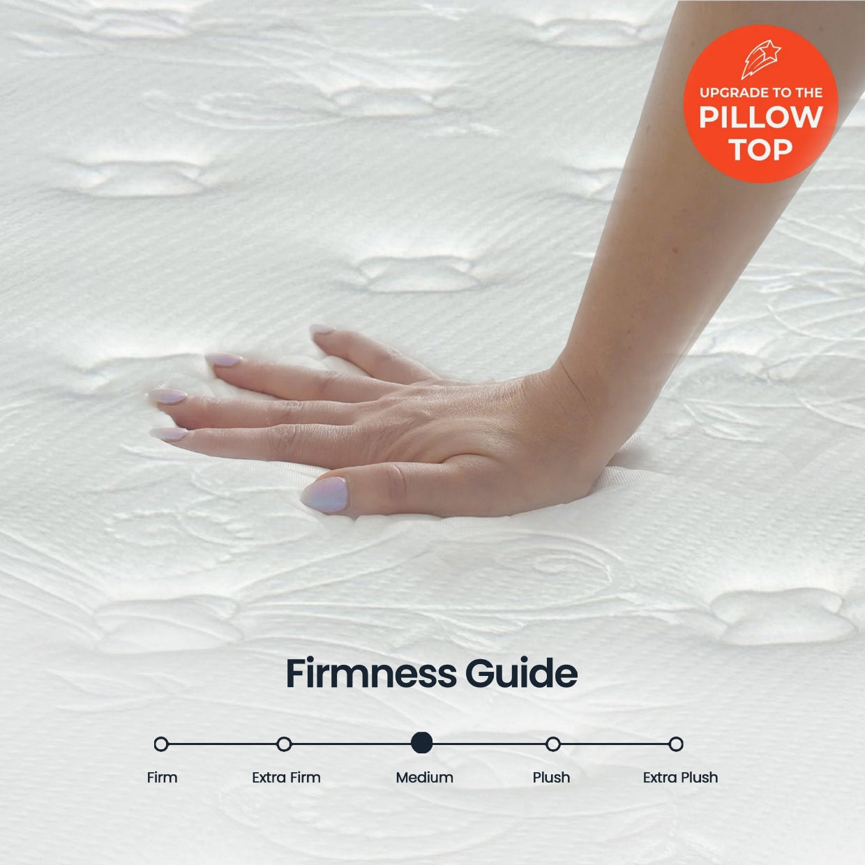 Dream Serenity Pocket Spring Euro Top Mattress