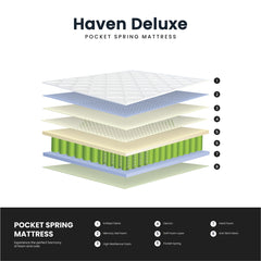 Haven Deluxe Pocket Spring Mattress