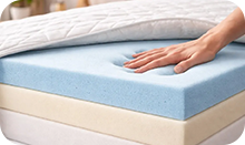 Memory Foam Relief