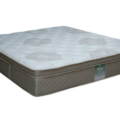 Premium Nova Pocket Spring Mattress UAE