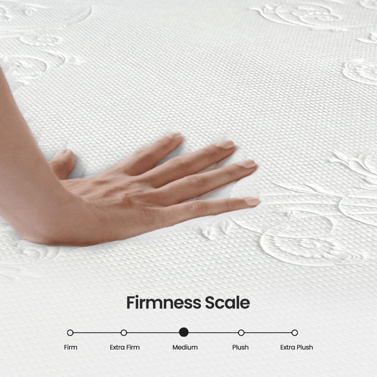 Silke Elite Pocket Spring Mattress