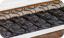 Spring Mattresses