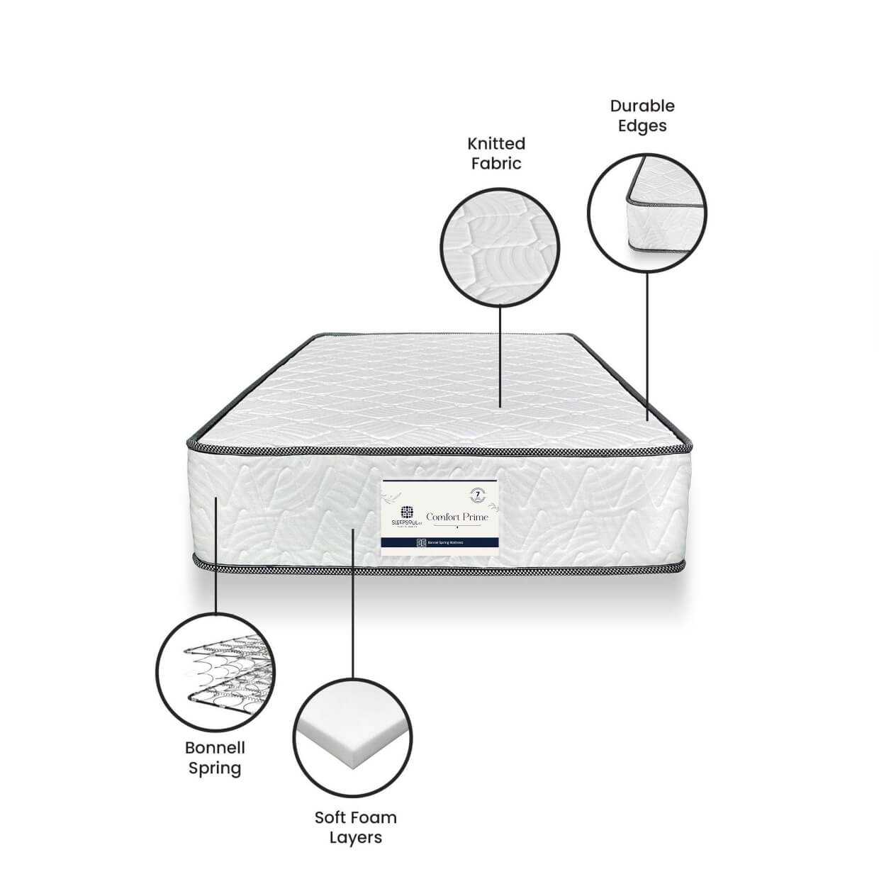 Comfort Prime Bonnel Spring Mattress - Mattress Mania