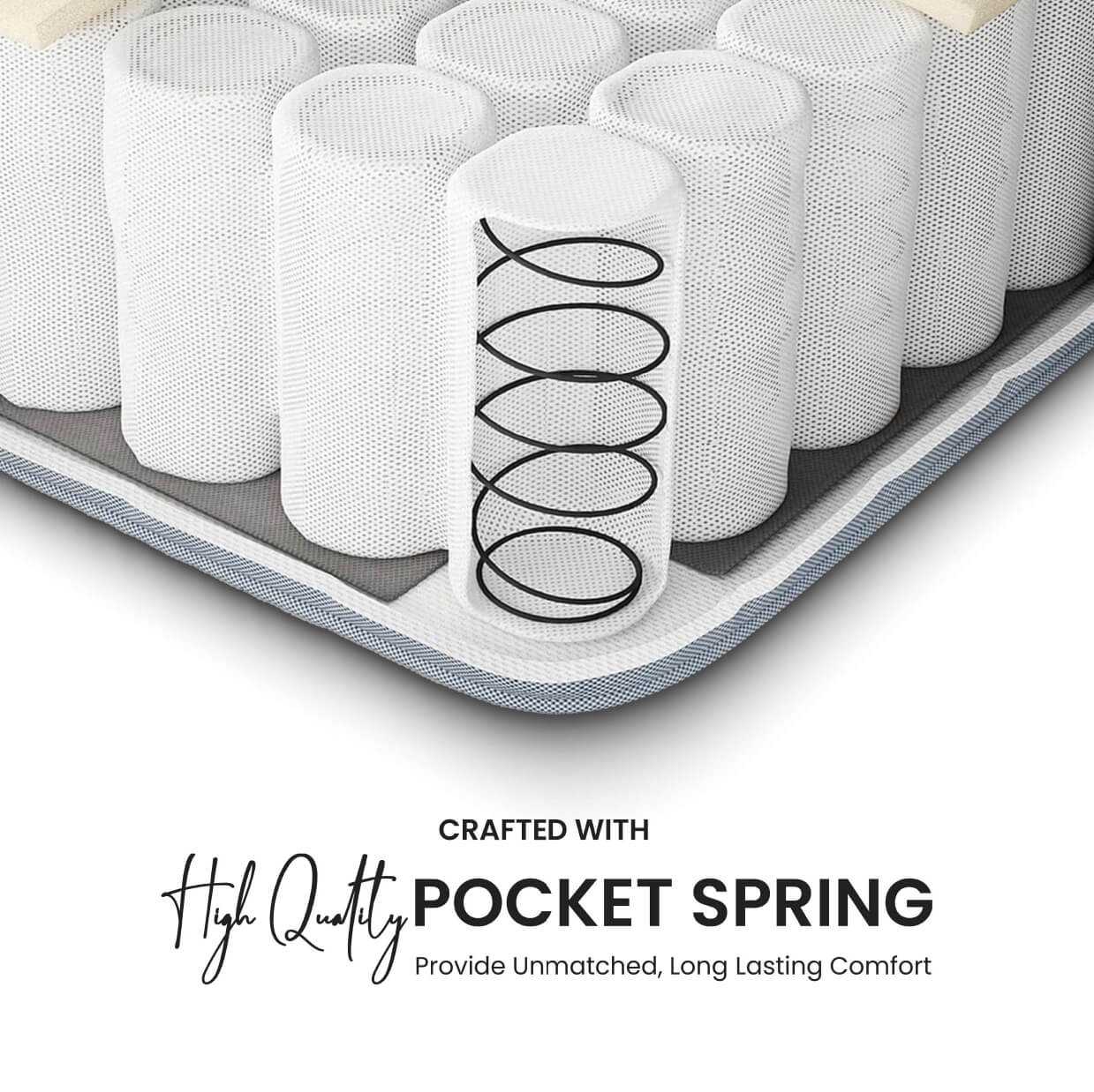 Horizon Plus Pocket Spring Mattress - Mattress Mania
