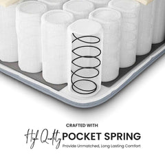 Horizon Plus Pocket Spring Mattress - Mattress Mania