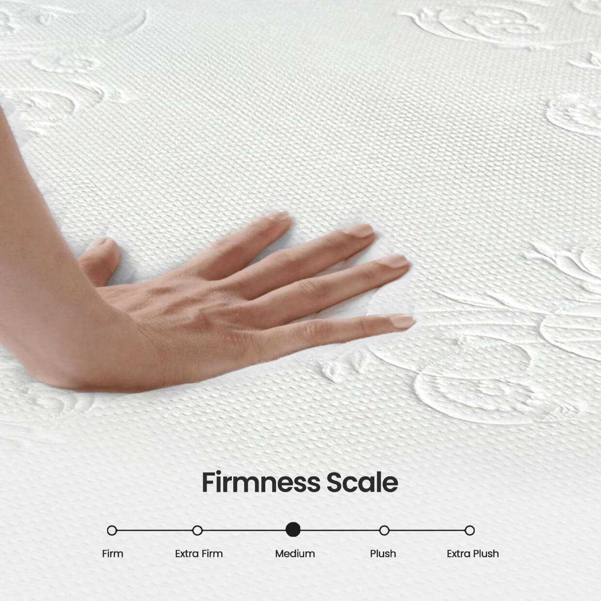 Craft Supreme Pocket Spring Mattress - Mattress Mania