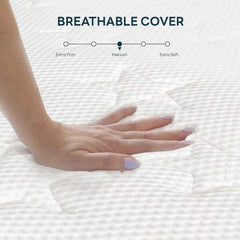 Euro Top Medicated Rebonded Mattress - Mattress Mania
